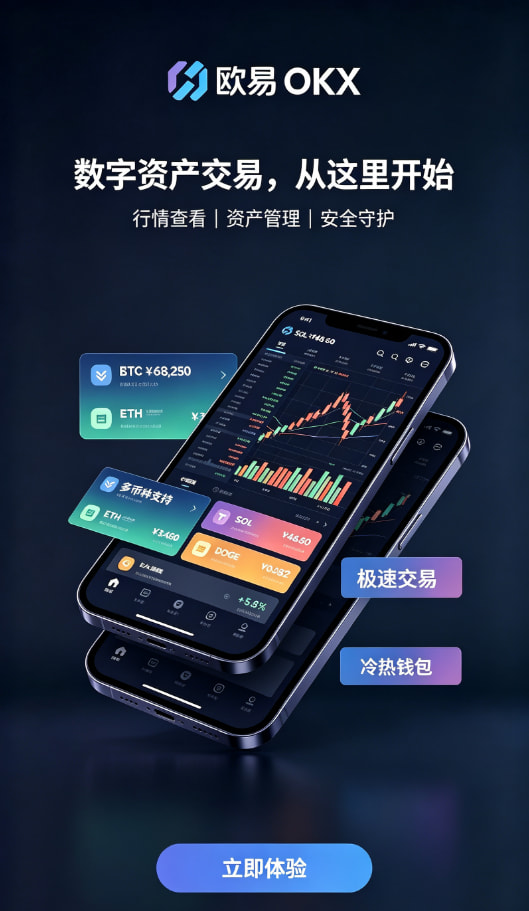 欧交易所app最新版行情工具配图